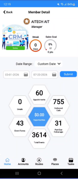 File:App Activity stats.png