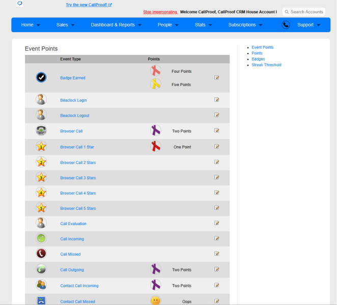 File:Eventpoints index.png