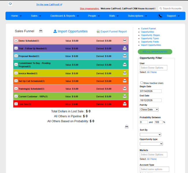 File:FunneIndex.png.png