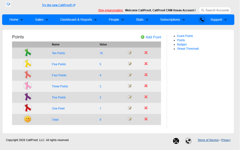 File:Pointvalues index.png